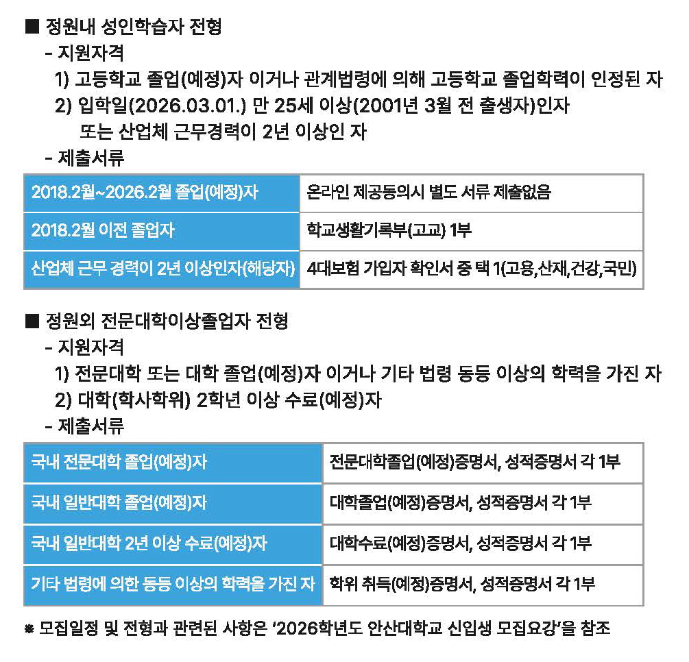 공공조달학과-포스터_입학처_페이지_2 - 복사본.jpg